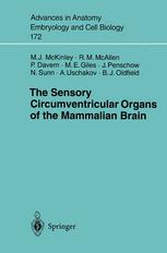 The Sensory Circumventricular Organs of the Mammalian Brain : Subfornical Organ, OVLT and Area Postrema.