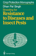 Breeding for Resistance to Diseases and Insect Pests