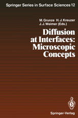 Diffusion at Interfaces: Microscopic Concepts : Proceedings of a Workshop, Campobello Island, Canada, August 18-22, 1987