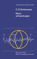 Klimaschwankungen