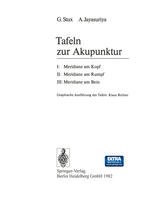 Tafeln zur Akupunktur