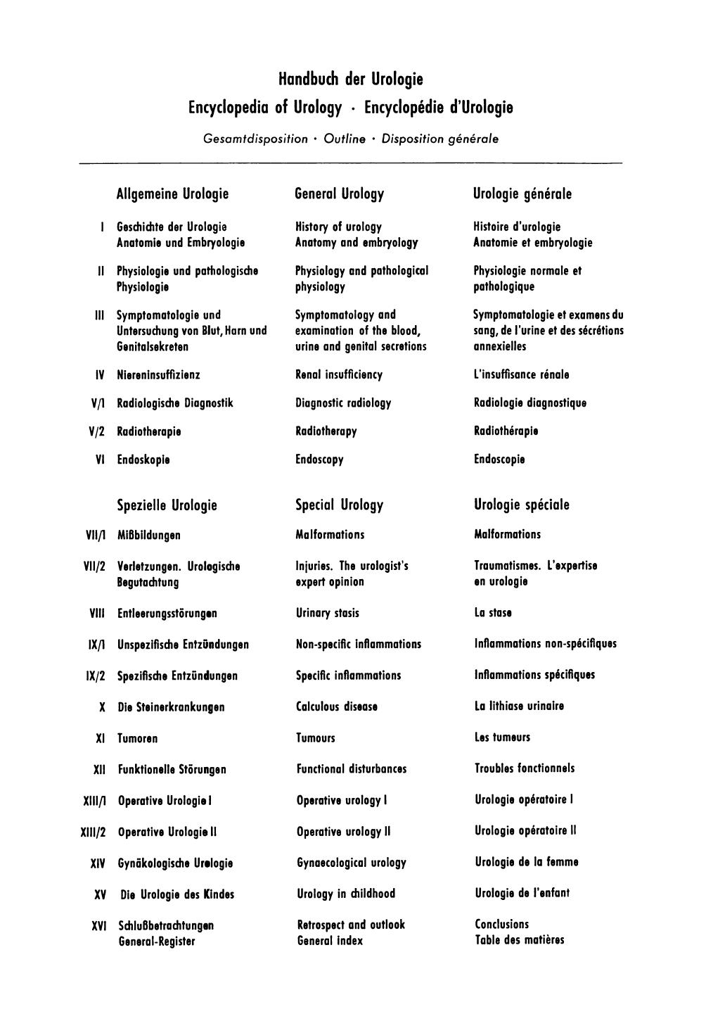 Entzündung I / Inflammation I : Unspezifische Entzündungen / Non-specific Inflammations / Inflammations Non-Spécifiques