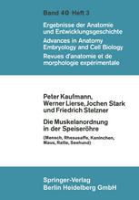 Die Muskelanordnung in der Speiseröhre : (Mensch, Rhesusaffe, Kaninchen Maus, Ratte, Seehund)