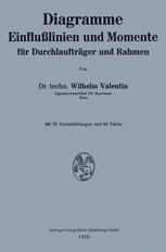 Diagramme Einflußlinien und Momente für Durchlaufträger und Rahmen