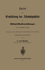 Tafel zur Ermittelung des Alkoholgehaltes von Alkohol-Wassermischungen aus dem spezifischen Gewicht Nach den von der Kaiserlichen Normal-Aichungs-Kommission