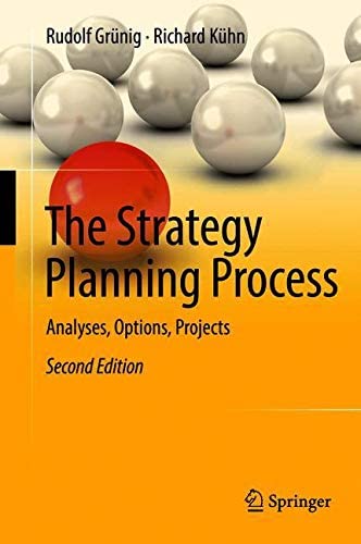 The Strategy Planning Process