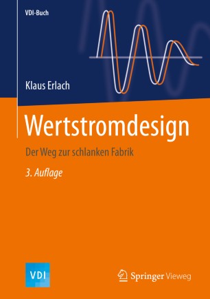 Wertstromdesign Der Weg zur schlanken Fabrik