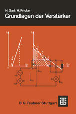 Grundlagen der Verstärker