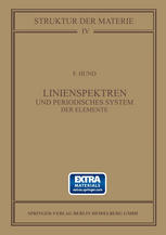 Linienspektren und Periodisches System der Elemente