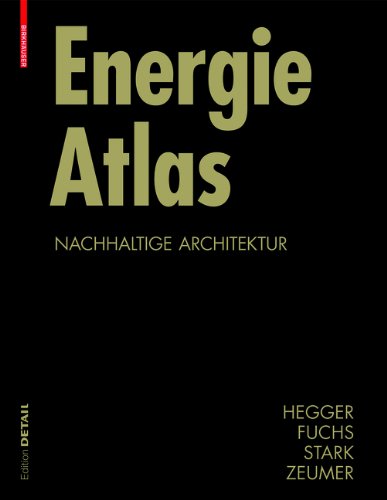 Energie Atlas