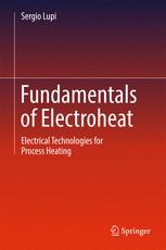 History Of Induction Heating And Melting