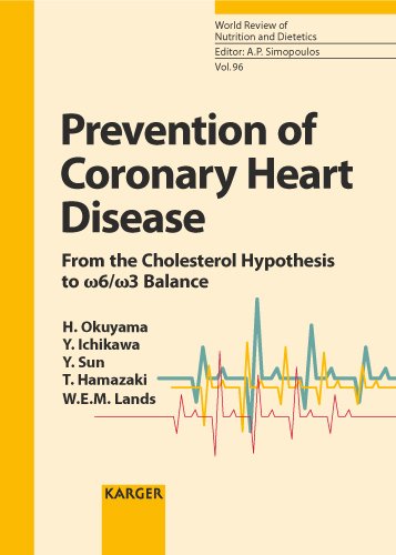 Prevention of Coronary Hear Disease