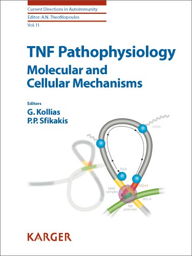 Tnf Pathophysiology