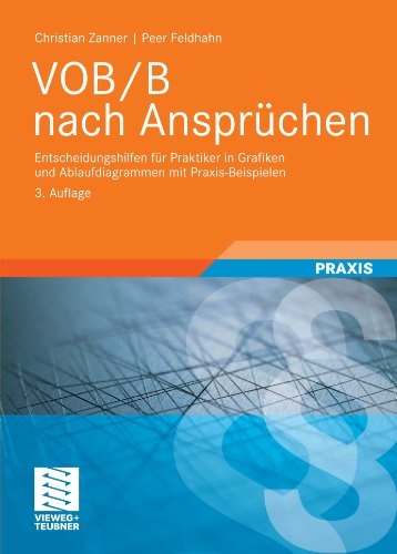 VOB/B nach Ansprüchen : Entscheidungshilfen für Praktiker in Grafiken und Ablaufdiagrammen mit Praxis-Beispielen