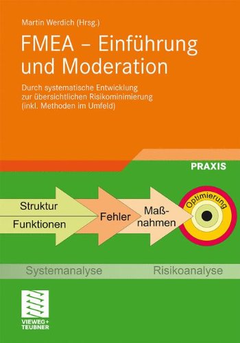 Fmea - Einf Hrung Und Moderation