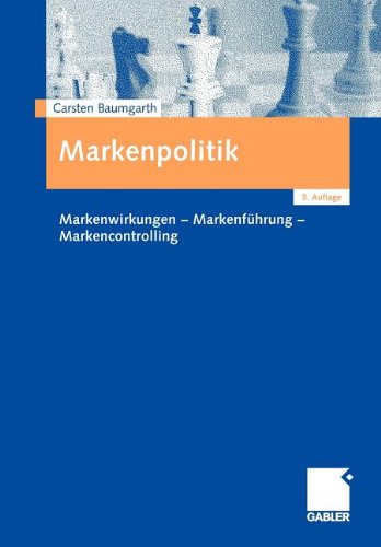 Markenpolitik