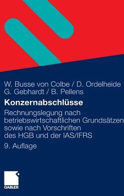 Konzernabschlusse