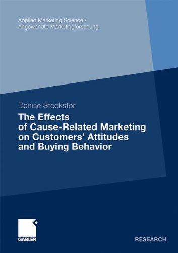 The Effects of Cause-Related Marketing on Customers Attitudes and Buying Behavior