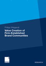 Value Creation of Firmestablished Brand Communities