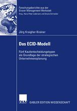 Das ECID-Modell.