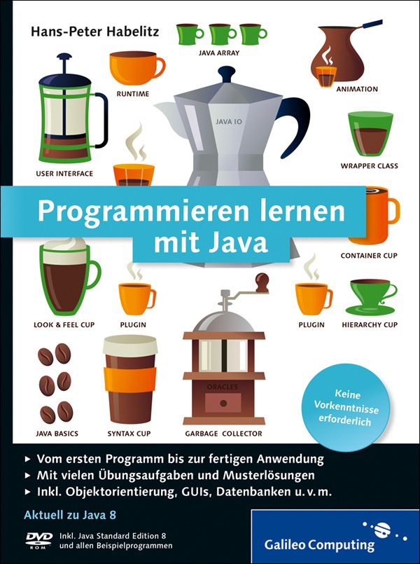 Programmieren lernen mit Java