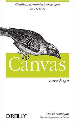 Canvas Kurz &amp; Gut