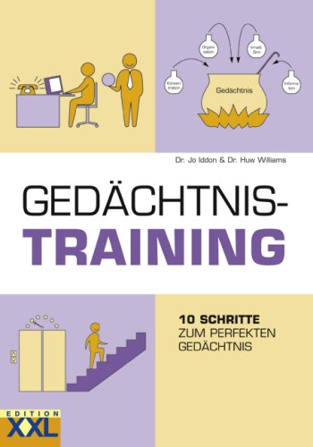 Gedächtnistraining 10 Schritte zum perfekten Gedächtnis