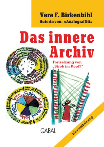 Das Innere Archiv