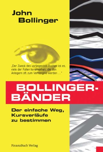 Bollinger-Bänder