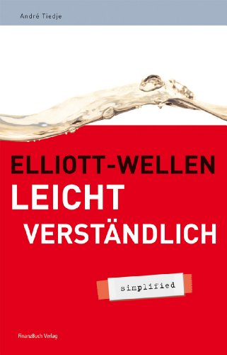 Elliott-Wellen leicht verständlich