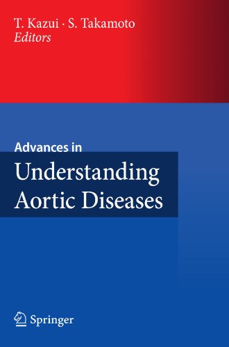 Advances in Understanding Aortic Diseases