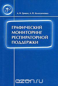 Графический мониторинг респираторной поддержки