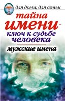 Тайна имени - ключ к судьбе человека. Мужские имена