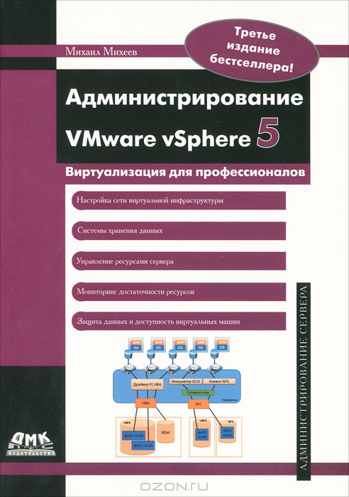 Администрирование VMware vSphere