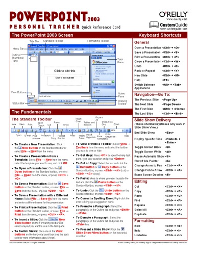 PowerPoint 2003. Level 1