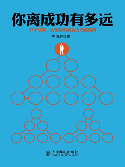 你离成功有多远