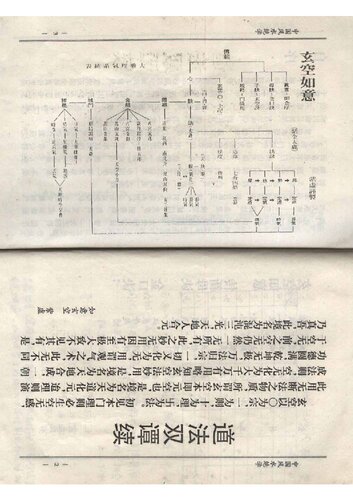 <div class=vernacular lang="zh">"一带一部"论纲 : 基于区域协调发展的战略建构 = An outline of "the Belt and Area" : strategic construction based on regional coordinated development /</div>
"Yi dai yi bu" lun gang : ji yu qu yu xie tiao fa zhan de zhan lüe jian gou = An outline of "the Belt and Area" : strategic construction based on regional coordinated development