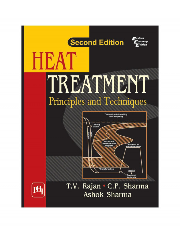 Heat Treatment