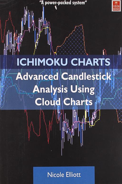 Ichimoku Charts: Advanced Candlestick Analysis Using Cloud Charts