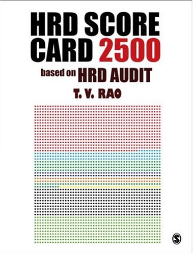 HRD Score Card 2500