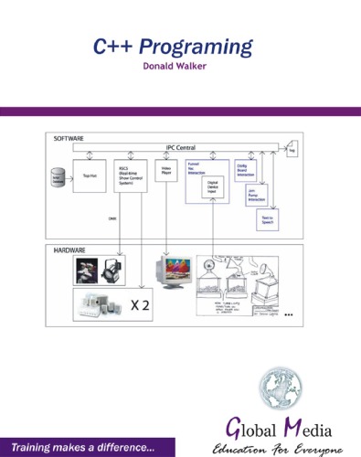 C++ Programing