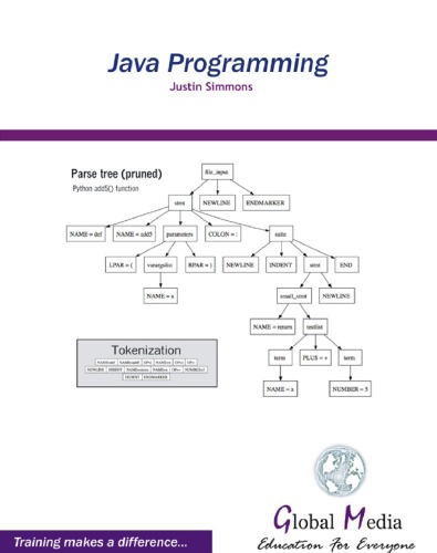 Java Programming