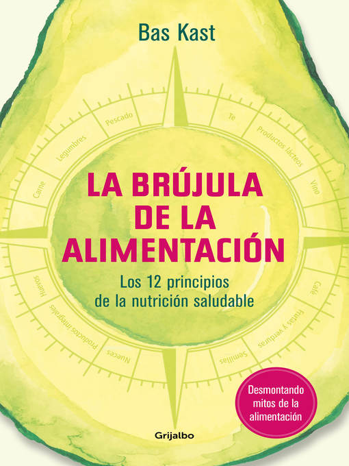 La brújula de la alimentación