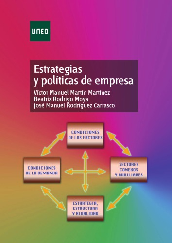 Estrategias y políticas de empresa.