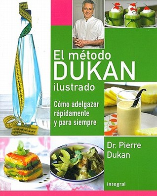 El método Dukan ilustrado