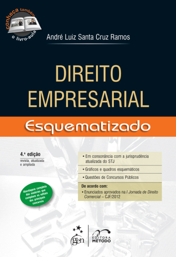 Direito empresarial esquematizado (4a. ed.).