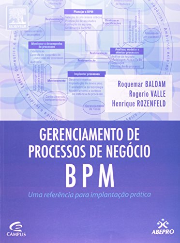 Gerenciamento de processos de negócio - BPM