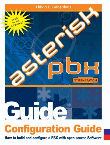 Configuration Guide for Asterisk PBX