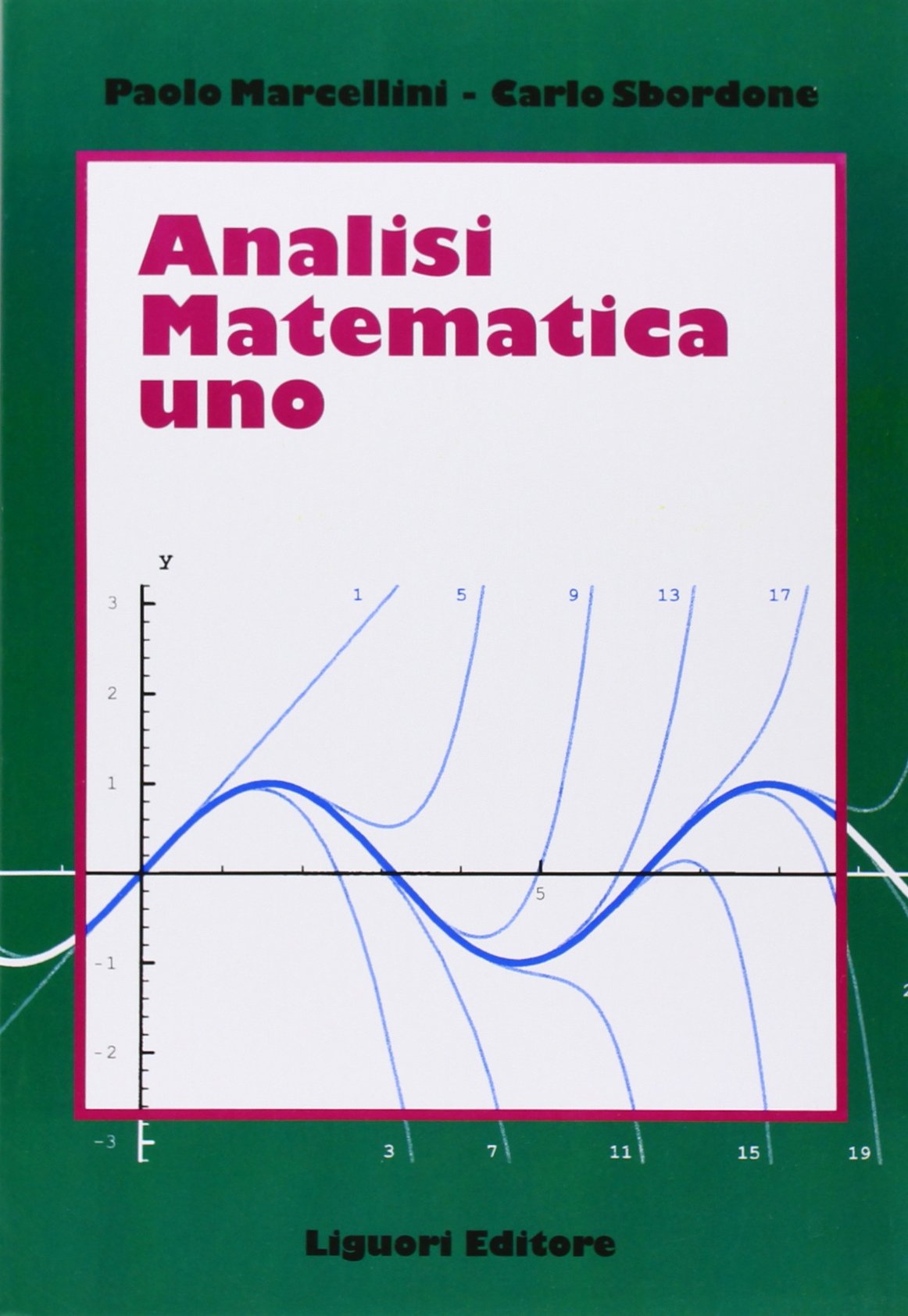 Analisi Matematica uno