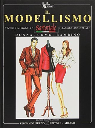 Il Modellismo